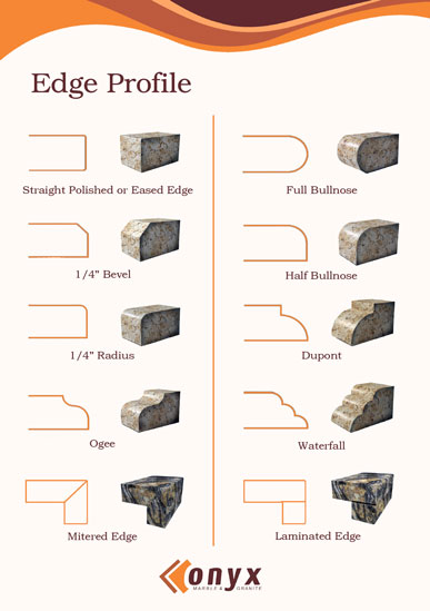 screenshot of edge profile guide